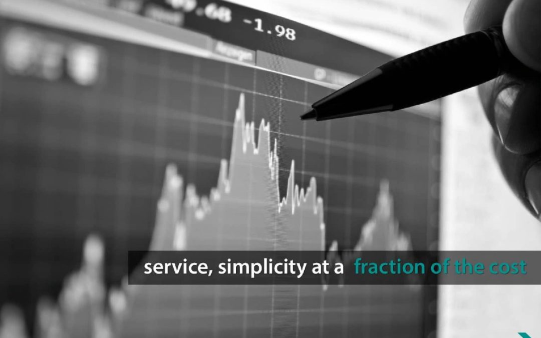 How to Quantify Your Branding Efforts…