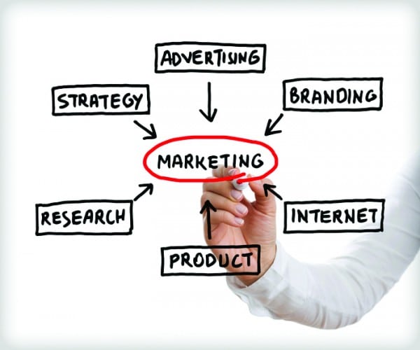 Pride Versus Prejudice!