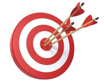 Google AdWords Account Setup and Management