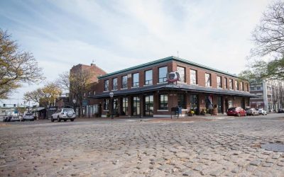 A Step by Step Guide to Brand Development